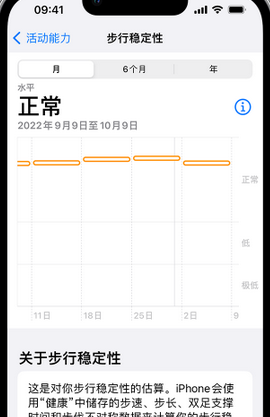 莒县iPhone手机维修如何在iPhone开启'步行稳定性通知'