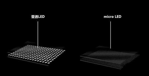 莒县苹果手机维修分享什么时候会用上MicroLED屏？ 